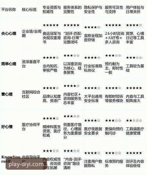 第一娱乐服务平台排行 第一娱乐服务平台排行深度评测:2024年行业参考指南