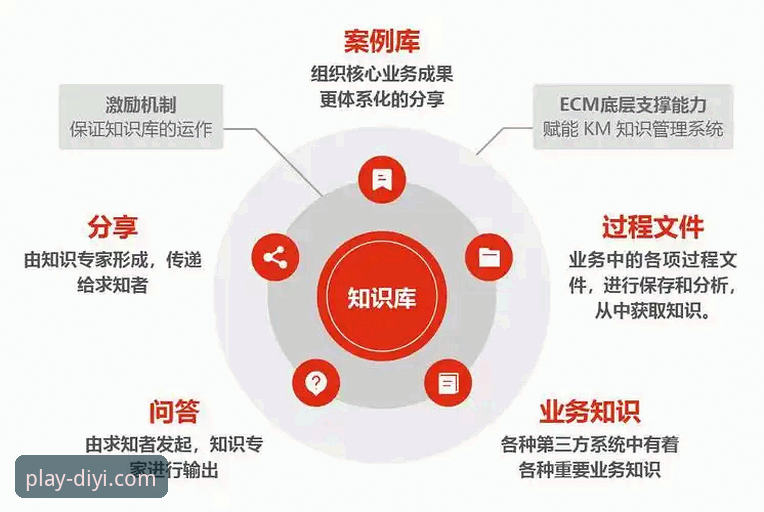 第一娱乐游戏排行安装失败 第一娱乐平台安装失败实用指南:资深用户的五大必备知识
