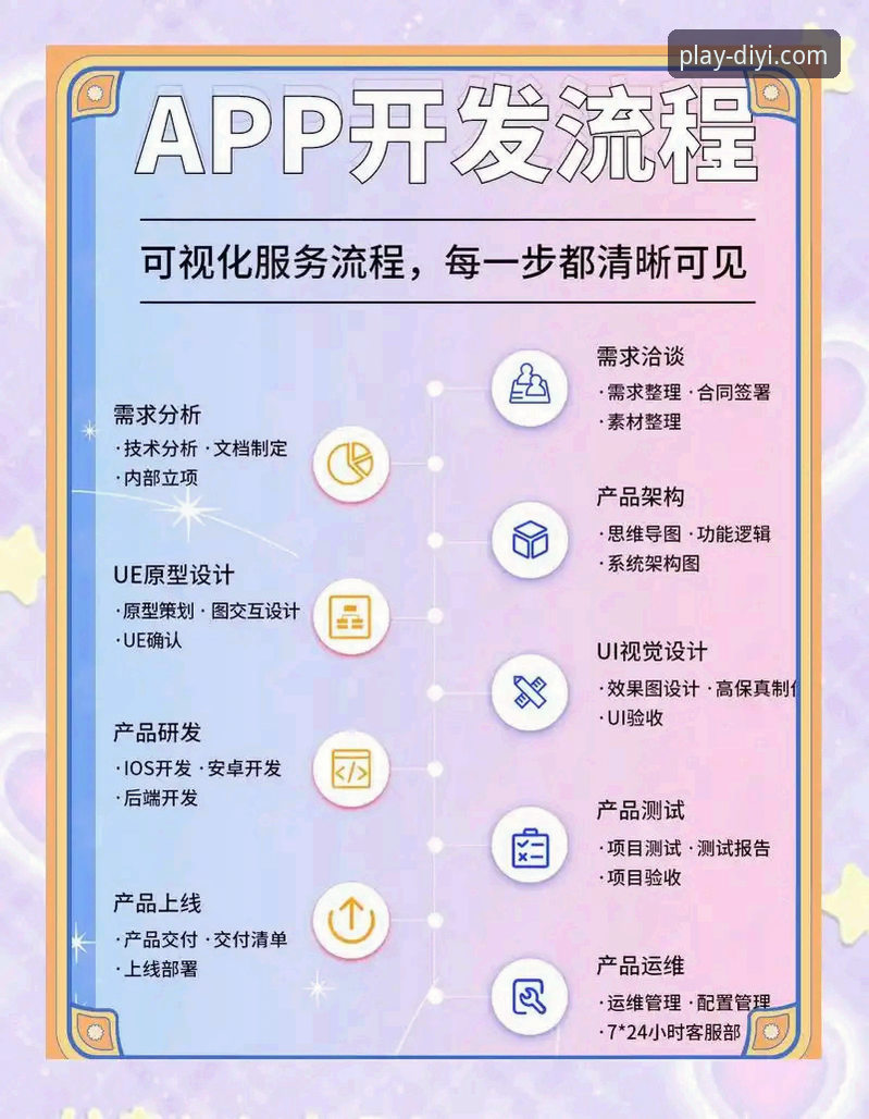 手机娱乐资讯App常见问题 手机娱乐资讯App常见问题详解:从下载到使用的全流程指南