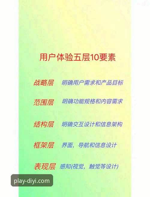 第一娱乐用户评价 第一娱乐平台用户评价深度解析:功能实测与操作教程