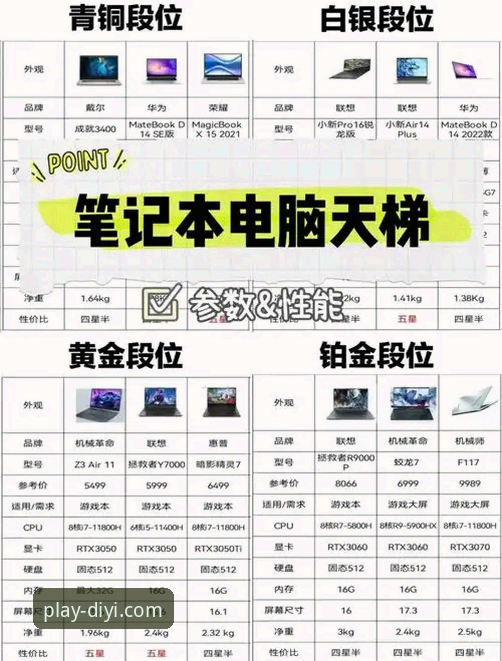 第一娱乐最新版本下载 第一娱乐最新版本下载实用指南:从安装到高阶玩法全解析
