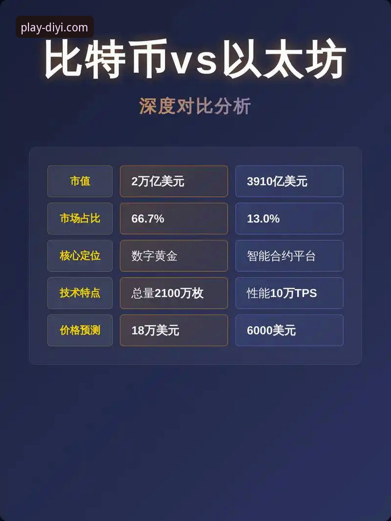 第一娱乐官方网址最新版vs旧版：哪个更值得选择？深度对比与创新体验解析