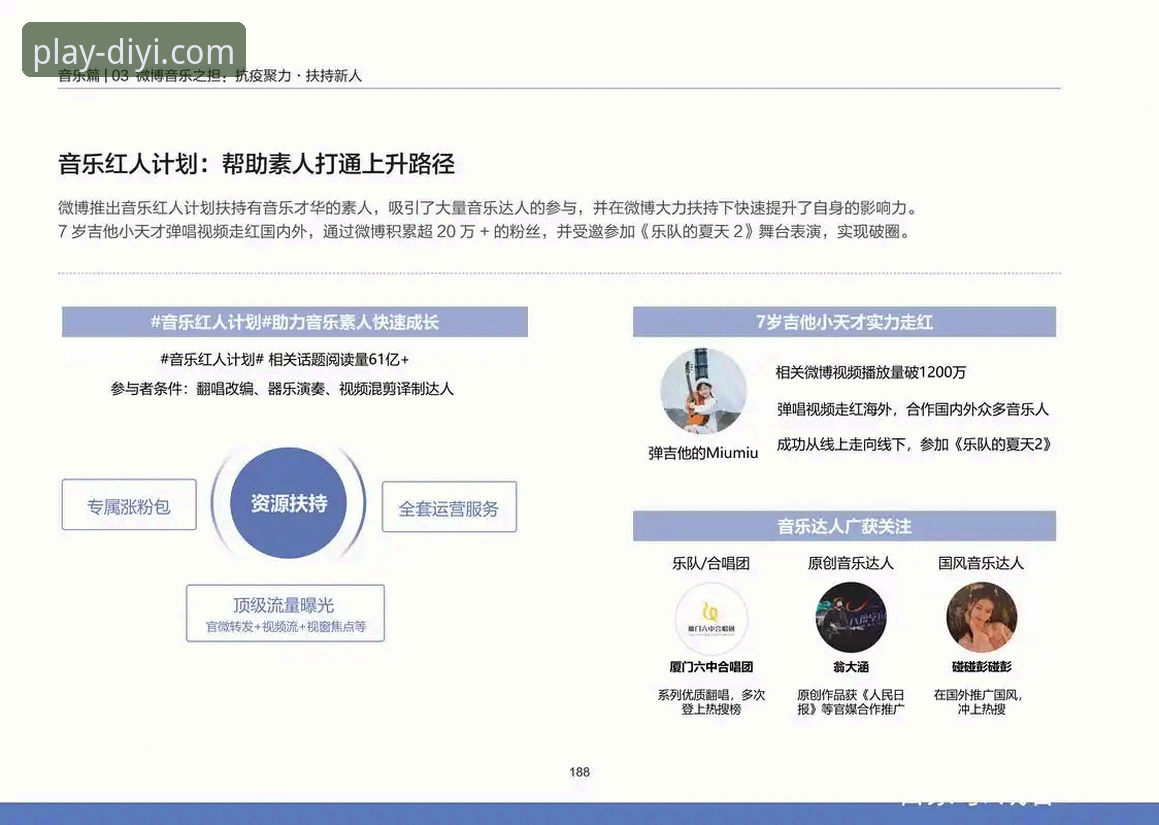 行业娱乐服务平台排行使用指南 行业娱乐服务平台排行使用指南详解