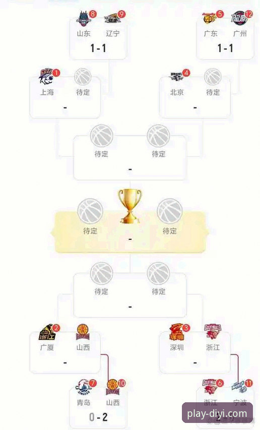 第一娱乐正版下载安装失败 3个关键转折点解析浙江83-81加时绝杀宁波:兰道夫33分封神之夜