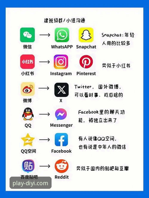 第一娱乐官网注册对比 老用户亲测:第一娱乐平台注册对比全解析,从入门到精通的实战心得